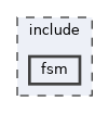 include/fsm